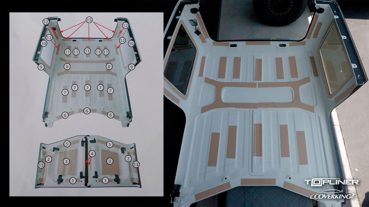 Coverking TopLiner for Jeep - Hardtop Insulation Kit