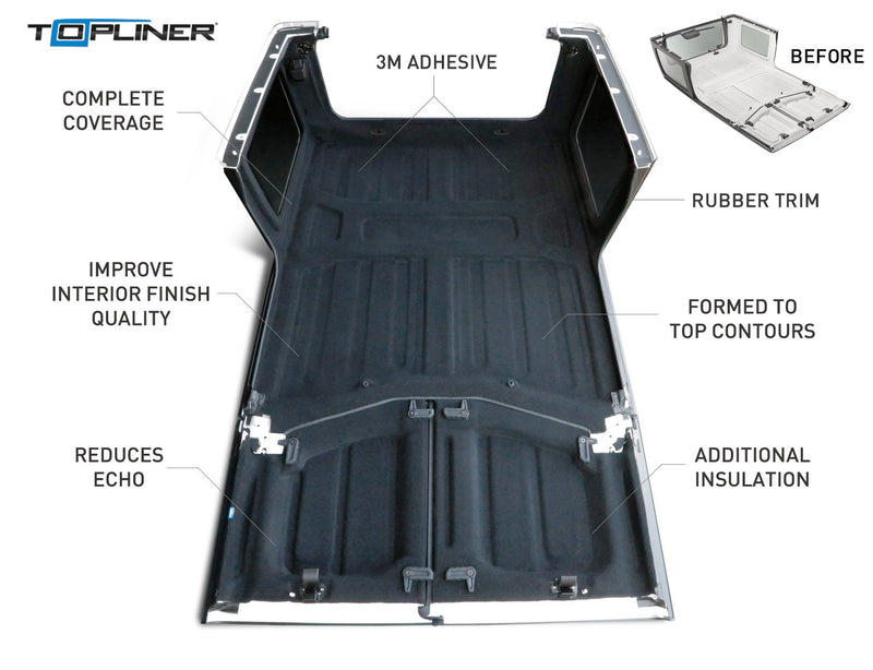 Coverking TopLiner for Jeep - Hardtop Insulation Kit